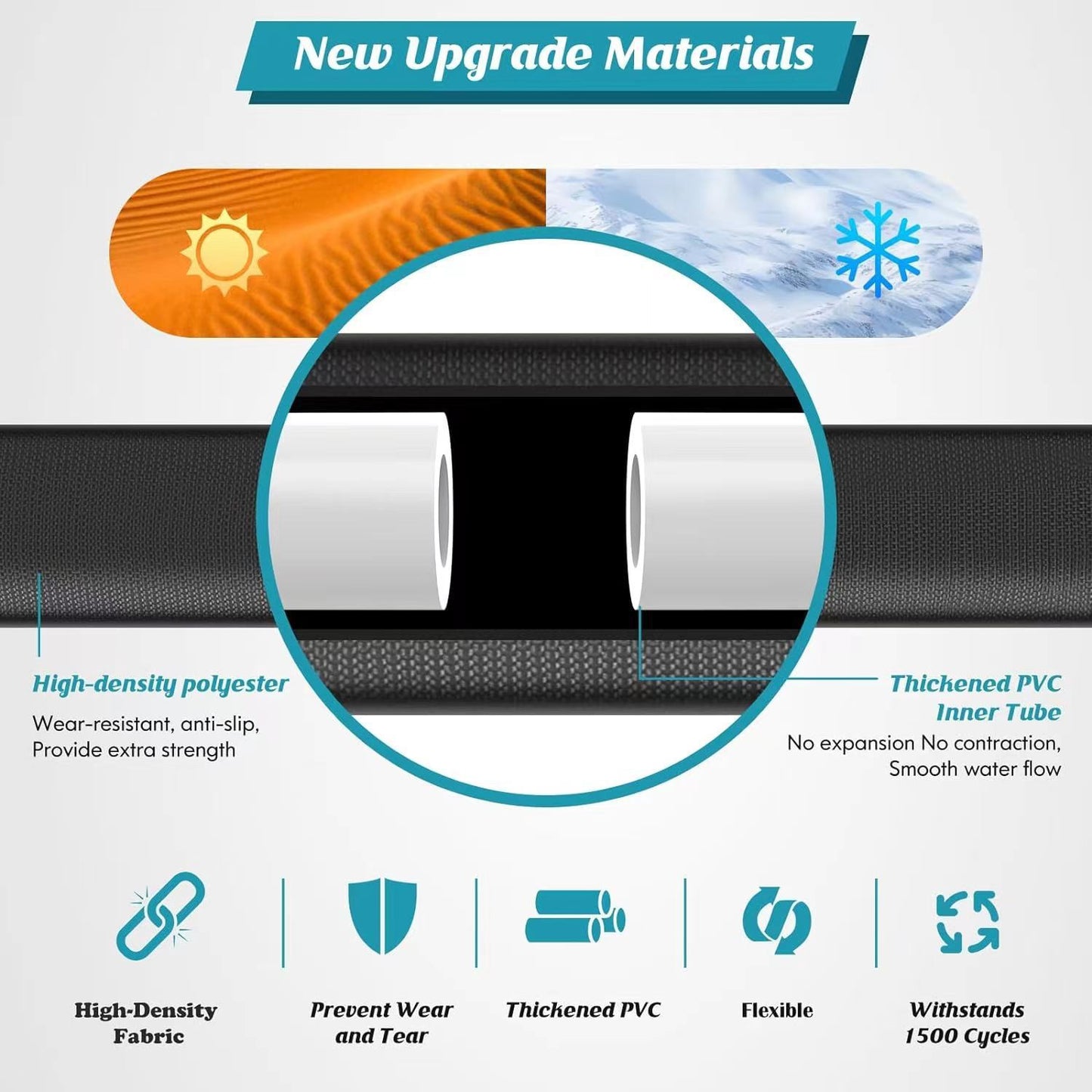 Garden Hose Garden Watering Rinse Outdoor Hose